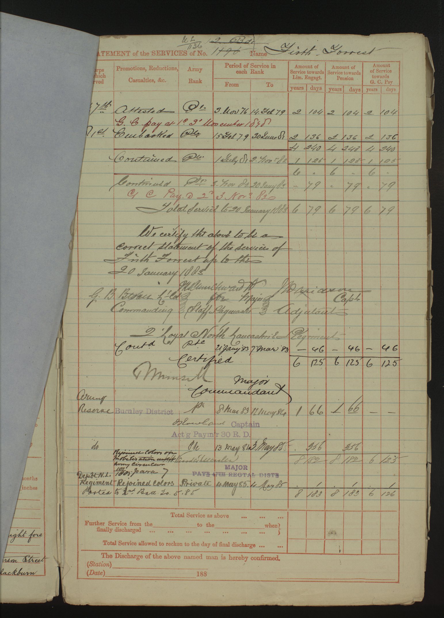 Citation image